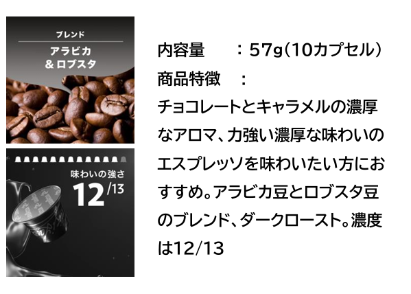 ネスプレッソ互換カートリッジ マエストロ リストレット(10カプセル入り)