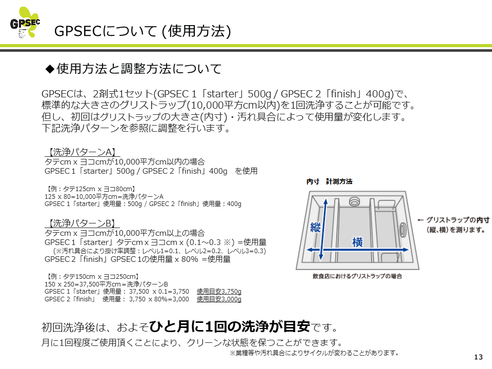 グリストラップ洗浄剤 GPSEC