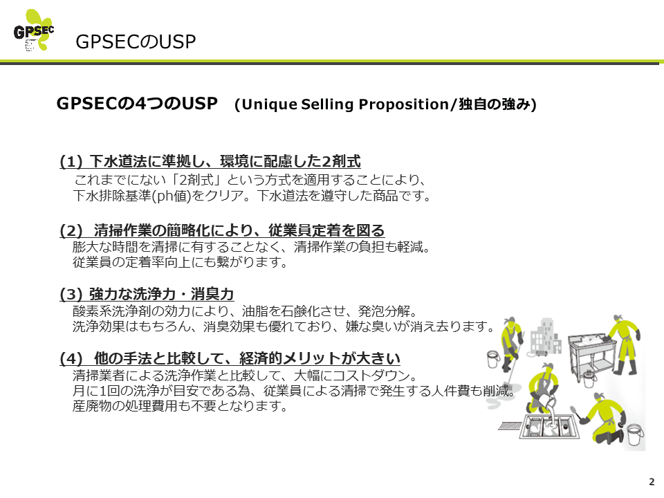 グリストラップ洗浄剤 GPSEC
