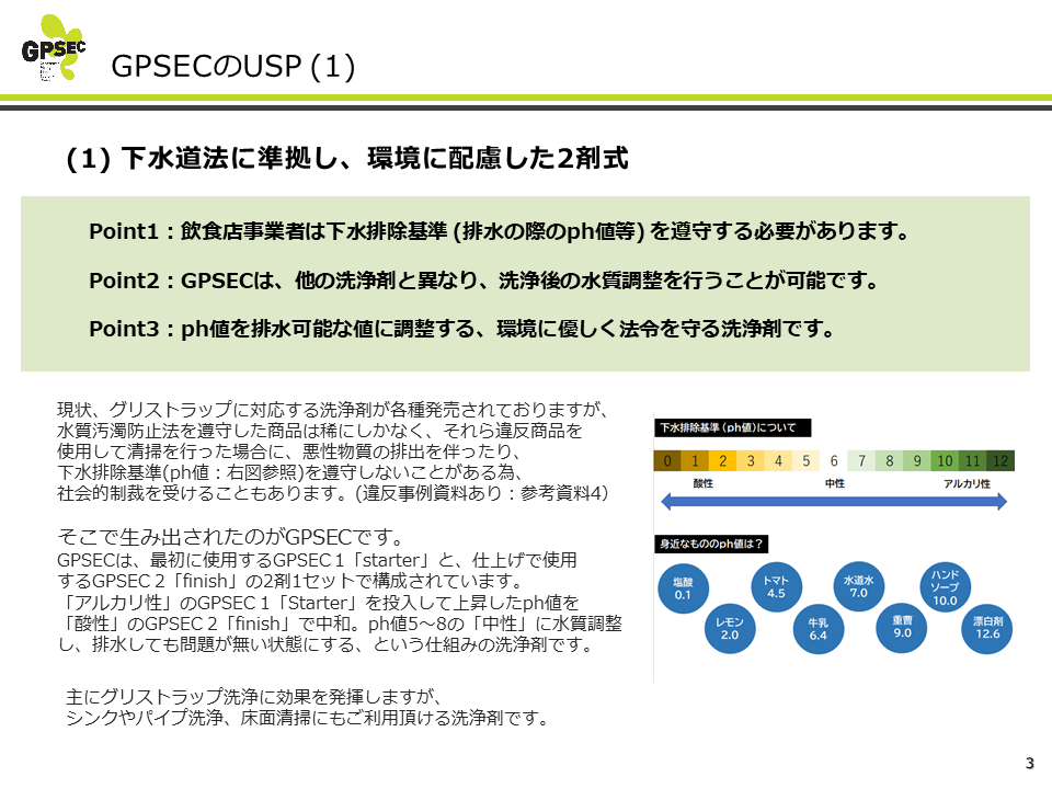 グリストラップ洗浄剤 GPSEC