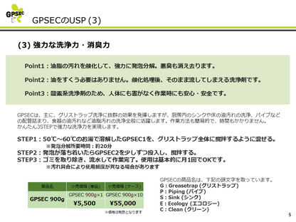 グリストラップ洗浄剤 GPSEC