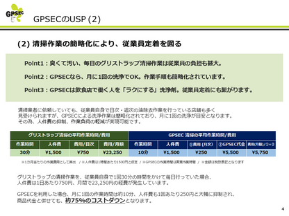 グリストラップ洗浄剤 GPSEC