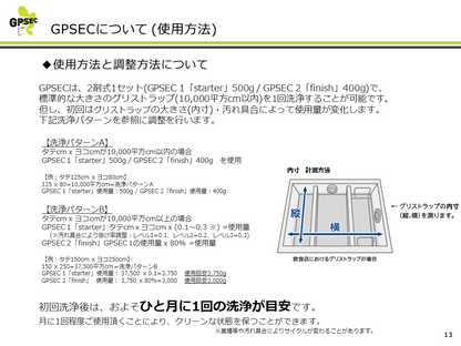 グリストラップ洗浄剤 GPSEC